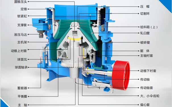 圆锥破碎机