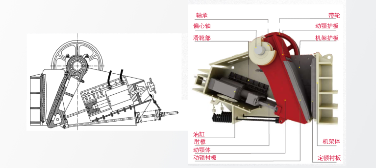 颚式破碎机结构图