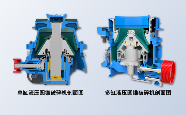 圆锥破碎机
